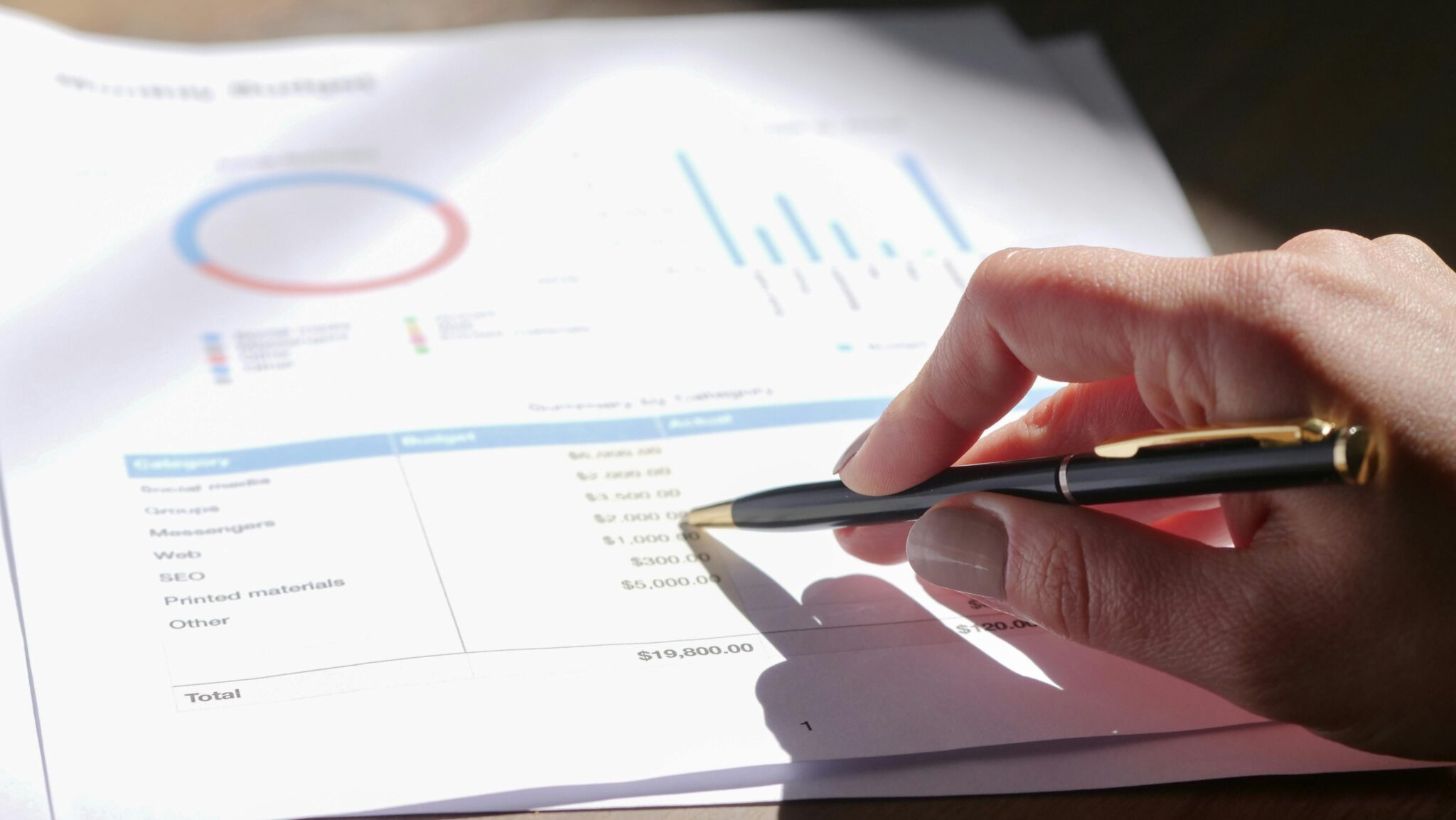 13 Essential Questions Every Internal Auditor Should Ask When Joining an Organization